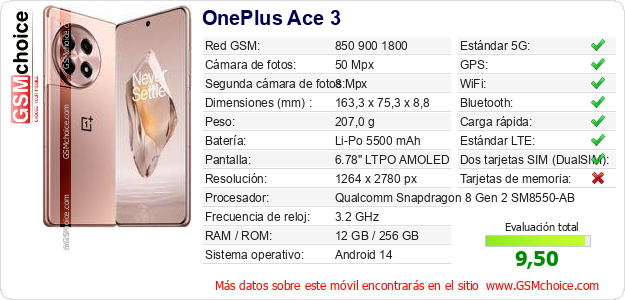 OnePlus Ace 3 Datos técnicos del móvil 