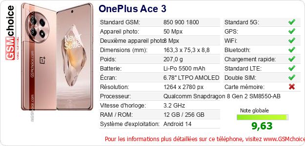 OnePlus Ace 3 Fiche technique