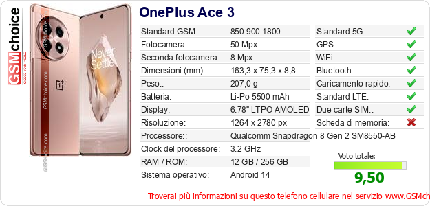 OnePlus Ace 3 Dati tecnici di telefono cellulare 
