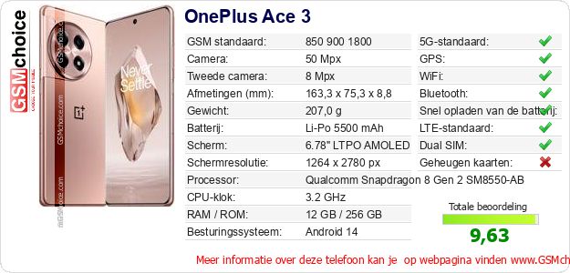 OnePlus Ace 3 Technische gegevens 