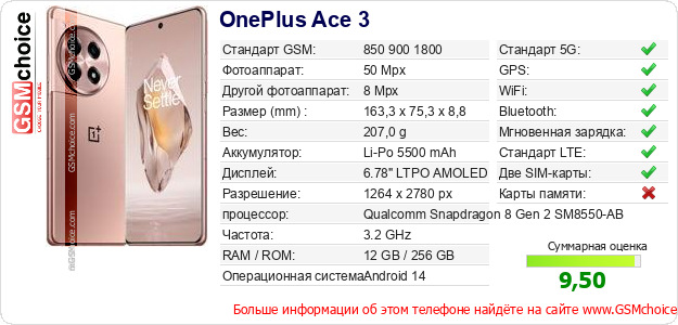 OnePlus Ace 3 Технические данные телефона OnePlus Ace 3 Технические данные телефона