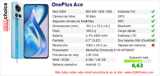 OnePlus Ace Datos técnicos del móvil OnePlus Ace Datos técnicos del móvil