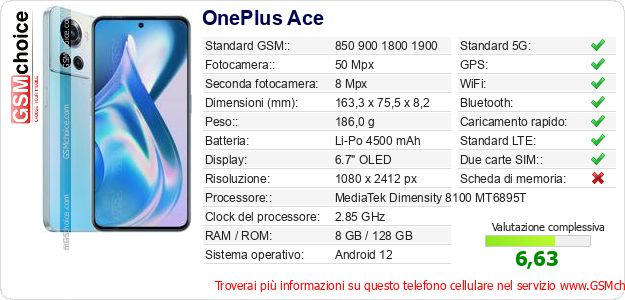 OnePlus Ace Dati tecnici di telefono cellulare 