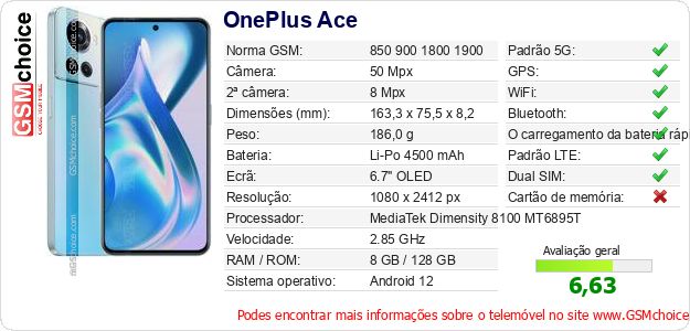 OnePlus Ace Especificações técnicas do telemóvel 