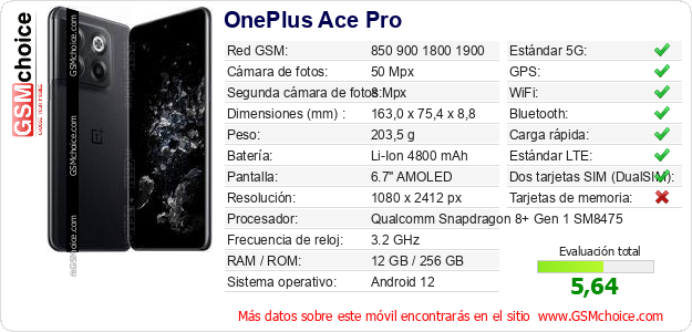 OnePlus Ace Pro Datos técnicos del móvil OnePlus Ace Pro Datos técnicos del móvil
