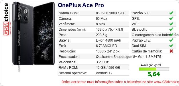 OnePlus Ace Pro Especificações técnicas do telemóvel OnePlus Ace Pro Especificações técnicas do telemóvel