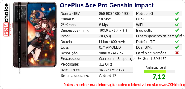 OnePlus Ace Pro Genshin Impact Especificações técnicas do telemóvel 