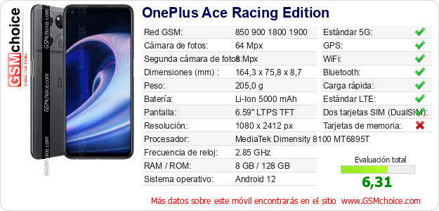 OnePlus Ace Racing Edition Datos técnicos del móvil OnePlus Ace Racing Edition Datos técnicos del móvil