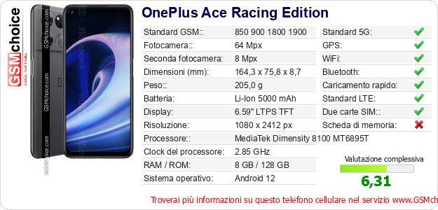 OnePlus Ace Racing Edition Dati tecnici di telefono cellulare 