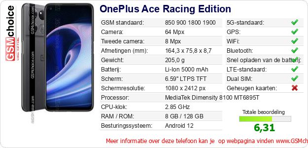 OnePlus Ace Racing Edition Technische gegevens OnePlus Ace Racing Edition Technische gegevens