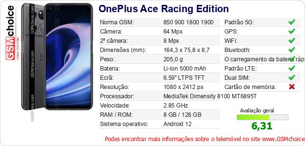 OnePlus Ace Racing Edition Especificações técnicas do telemóvel OnePlus Ace Racing Edition Especificações técnicas do telemóvel
