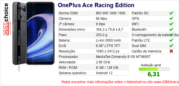 OnePlus Ace Racing Edition Especificações técnicas do telemóvel OnePlus Ace Racing Edition Especificações técnicas do telemóvel
