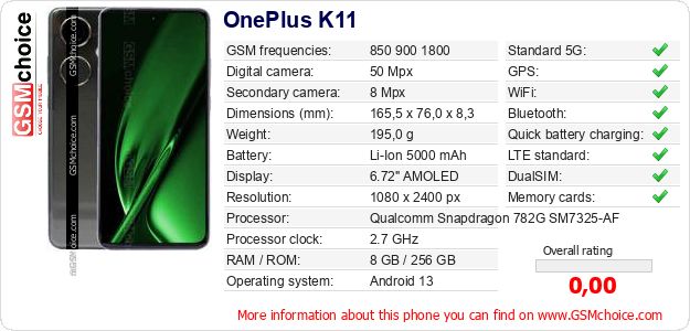 OnePlus K11 technical specifications OnePlus K11 technical specifications