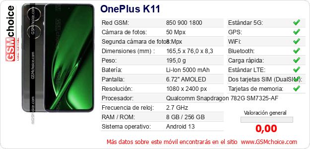 OnePlus K11 Datos técnicos del móvil 