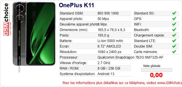 OnePlus K11 Fiche technique OnePlus K11 Fiche technique