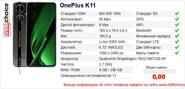 OnePlus K11 Технические данные телефона OnePlus K11 Технические данные телефона