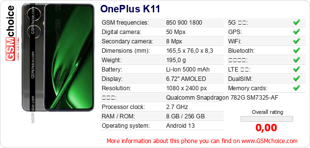 OnePlus K11 手機技術數據