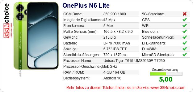 OnePlus N6 Lite technische Daten OnePlus N6 Lite technische Daten