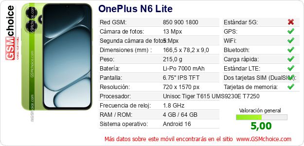 OnePlus N6 Lite Datos técnicos del móvil OnePlus N6 Lite Datos técnicos del móvil