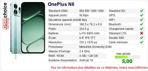 OnePlus N6 Fiche technique OnePlus N6 Fiche technique