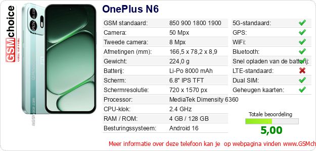 OnePlus N6 Technische gegevens 