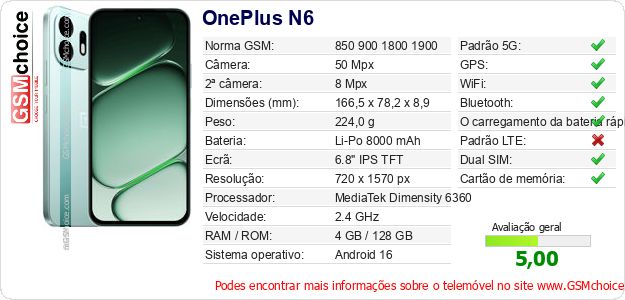 OnePlus N6 Especificações técnicas do telemóvel 