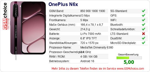 OnePlus N6x technische Daten OnePlus N6x technische Daten