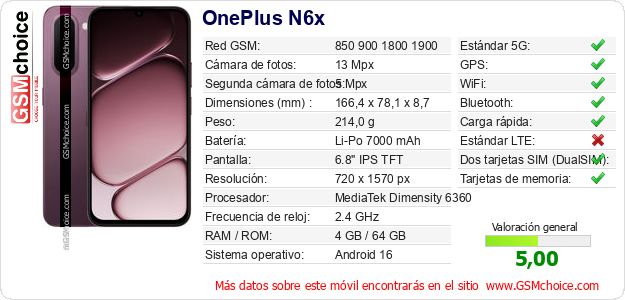 OnePlus N6x Datos técnicos del móvil OnePlus N6x Datos técnicos del móvil