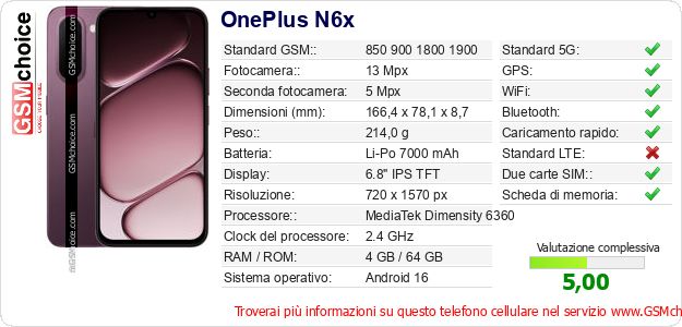 OnePlus N6x Dati tecnici di telefono cellulare OnePlus N6x Dati tecnici di telefono cellulare
