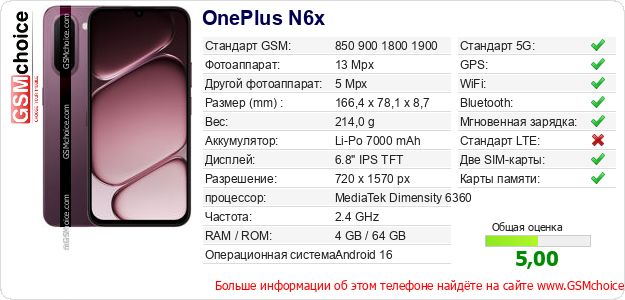 OnePlus N6x Технические данные телефона OnePlus N6x Технические данные телефона
