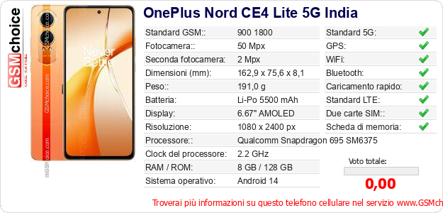OnePlus Nord CE4 Lite 5G India Dati tecnici di telefono cellulare 