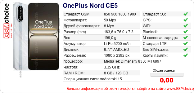 OnePlus Nord CE5 Технические данные телефона OnePlus Nord CE5 Технические данные телефона