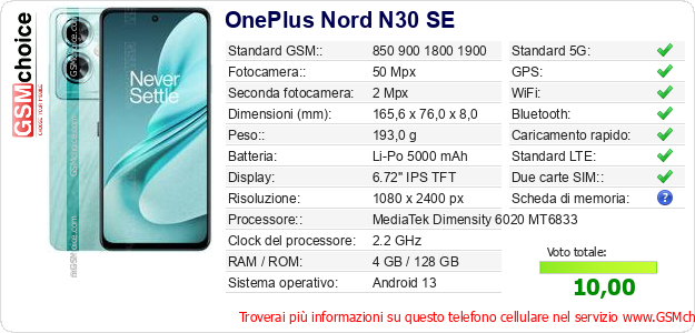 OnePlus Nord N30 SE Dati tecnici di telefono cellulare OnePlus Nord N30 SE Dati tecnici di telefono cellulare