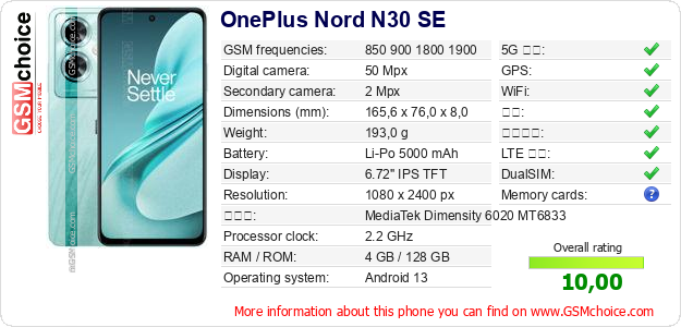 OnePlus Nord N30 SE 手机技术数据