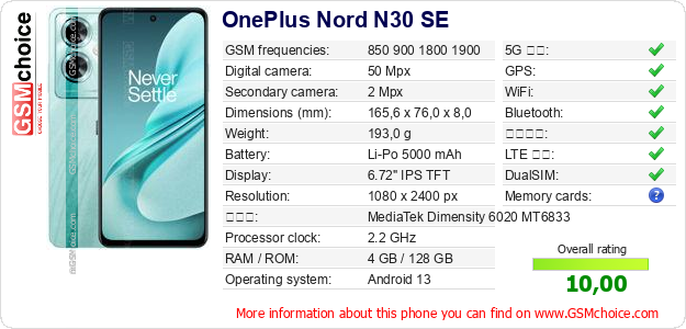 OnePlus Nord N30 SE 手機技術數據