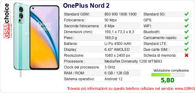 OnePlus Nord 2 Dati tecnici di telefono cellulare 
