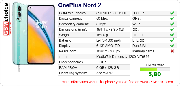 OnePlus Nord 2 手机技术数据