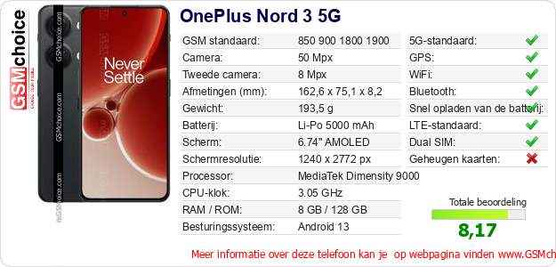 OnePlus Nord 3 5G Technische gegevens 
