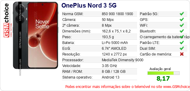 OnePlus Nord 3 5G Especificações técnicas do telemóvel OnePlus Nord 3 5G Especificações técnicas do telemóvel