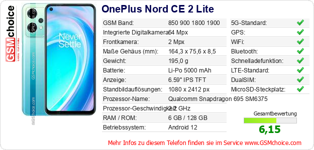 OnePlus Nord CE 2 Lite technische Daten OnePlus Nord CE 2 Lite technische Daten