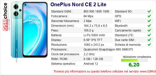 OnePlus Nord CE 2 Lite Dati tecnici di telefono cellulare OnePlus Nord CE 2 Lite Dati tecnici di telefono cellulare