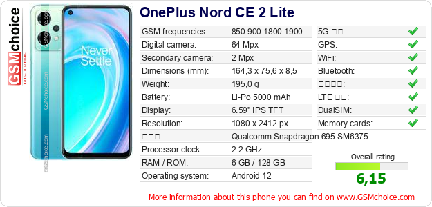 OnePlus Nord CE 2 Lite 手機技術數據