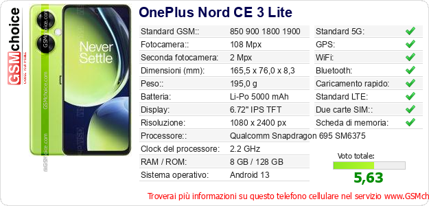 OnePlus Nord CE 3 Lite Dati tecnici di telefono cellulare OnePlus Nord CE 3 Lite Dati tecnici di telefono cellulare