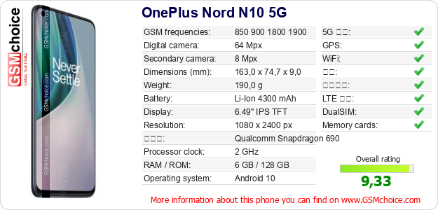 OnePlus Nord N10 5G 手机技术数据