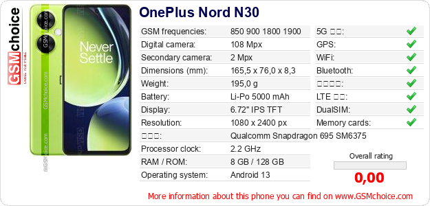 OnePlus Nord N30 手機技術數據