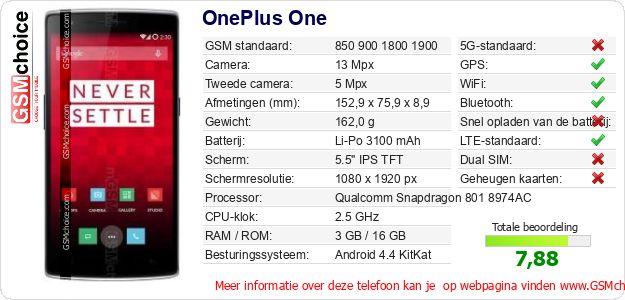 OnePlus One Technische gegevens OnePlus One Technische gegevens
