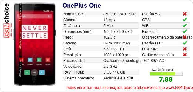 OnePlus One Especificações técnicas do telemóvel OnePlus One Especificações técnicas do telemóvel