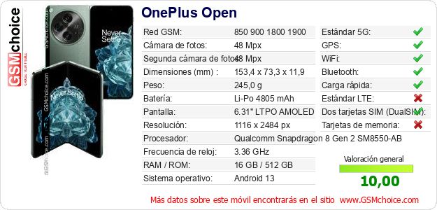 OnePlus Open Datos técnicos del móvil OnePlus Open Datos técnicos del móvil