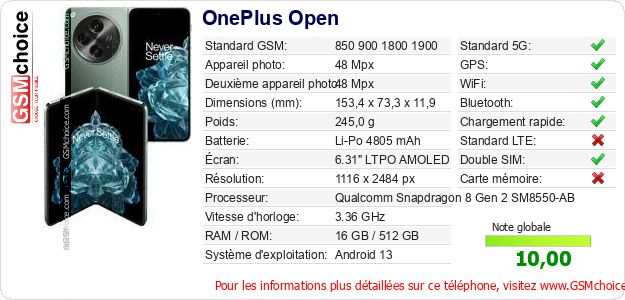 OnePlus Open Fiche technique