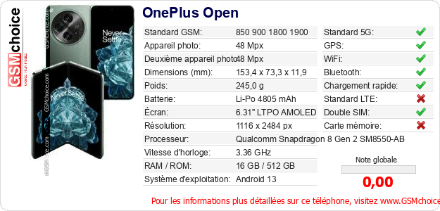 OnePlus Open Fiche technique